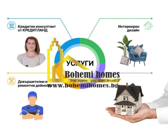 880 € / кв. м. Продажба на Двустайни ,Тристайни и Четиристайни Апартаменти до Кауфланд в Кючук Париж | Пловдив - 0