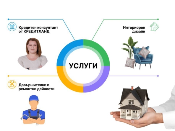 Продава Парцел в с.Белащица | Пловдив - 0