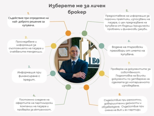 Продава Парцел в с.Белащица | Пловдив - 0