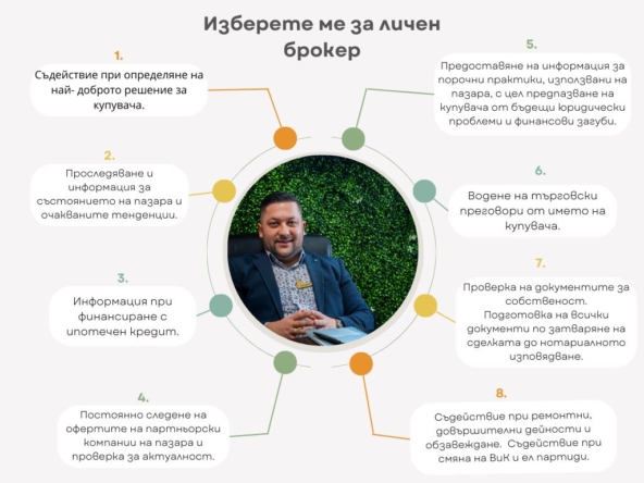 Обзаведен Едностаен Апартамент в Кършияка | Пловдив - 0