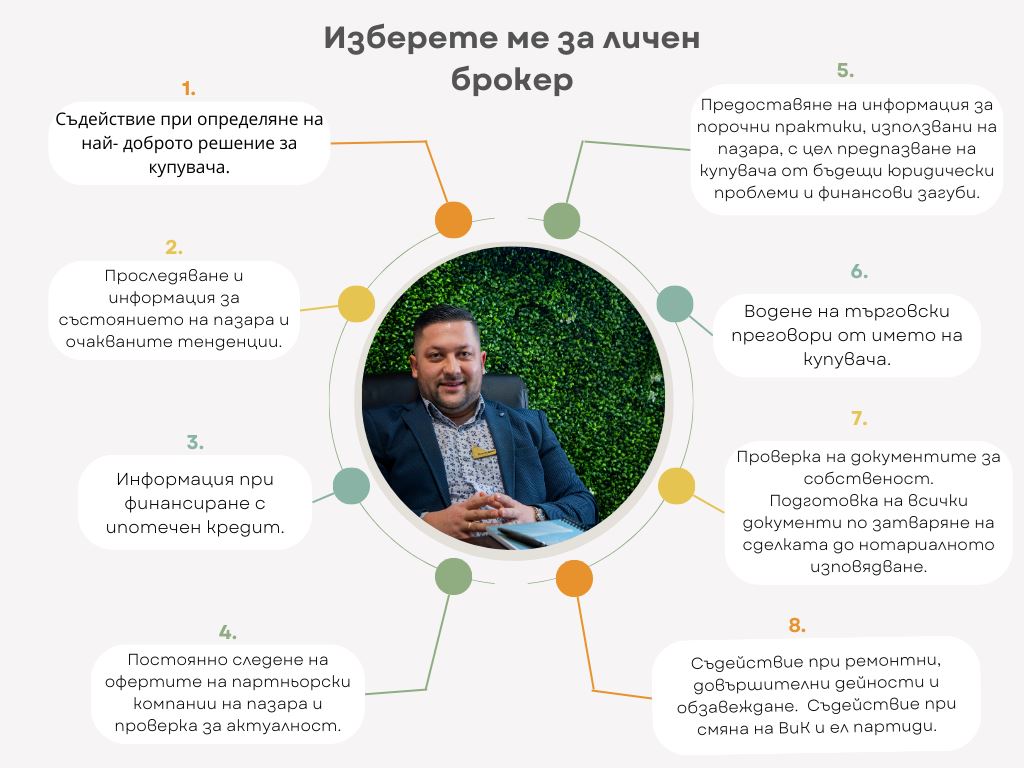 Обзаведен Тристаен Апартамент с Реална Квадратута в Кючука | Пловдив - 0