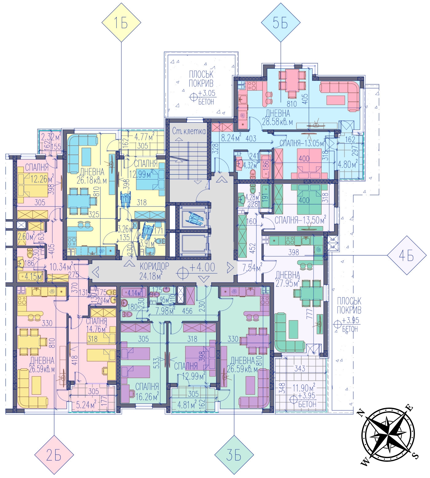 Разпределение секция Б