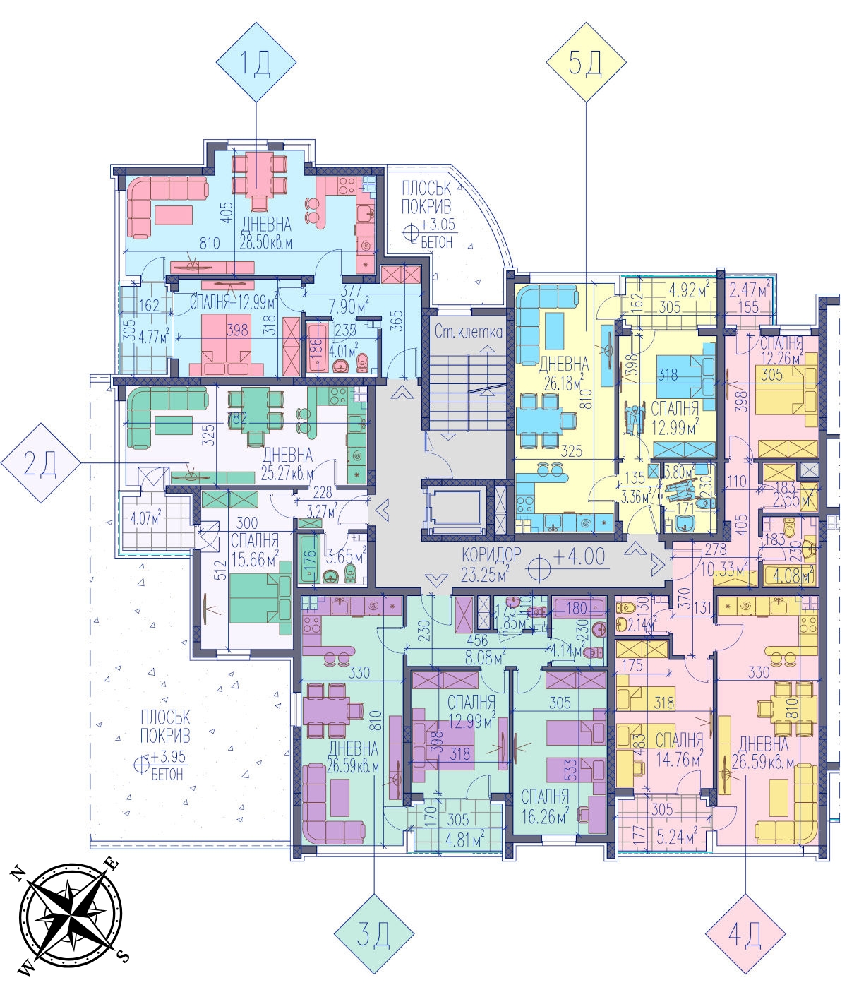 Разпределение секция Д