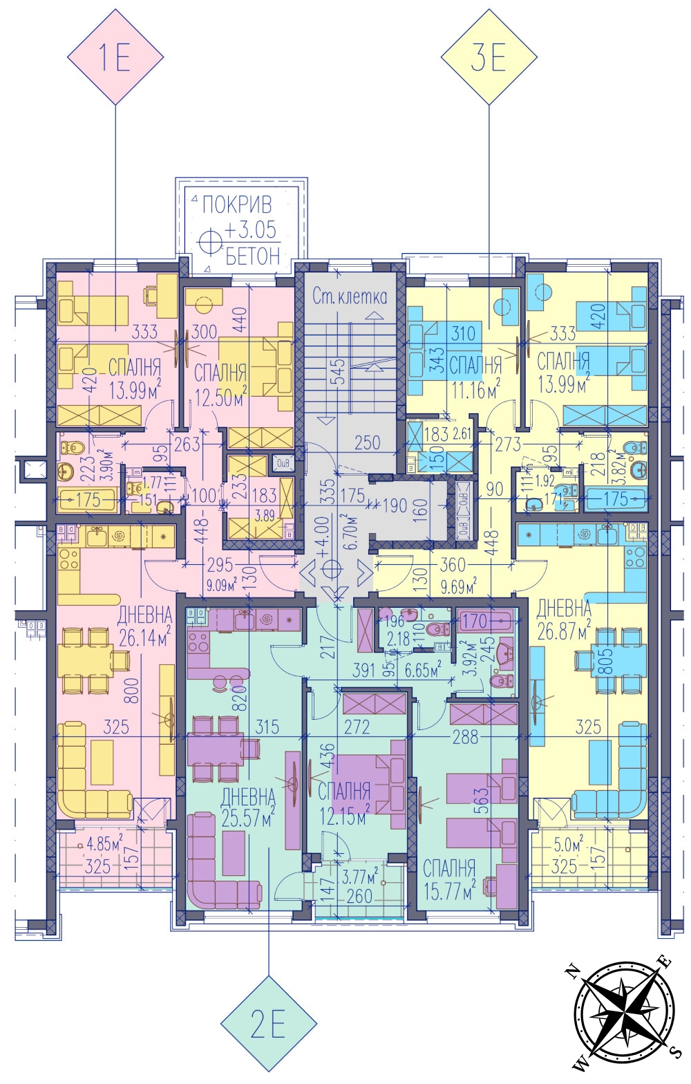 Разпределение секция Е