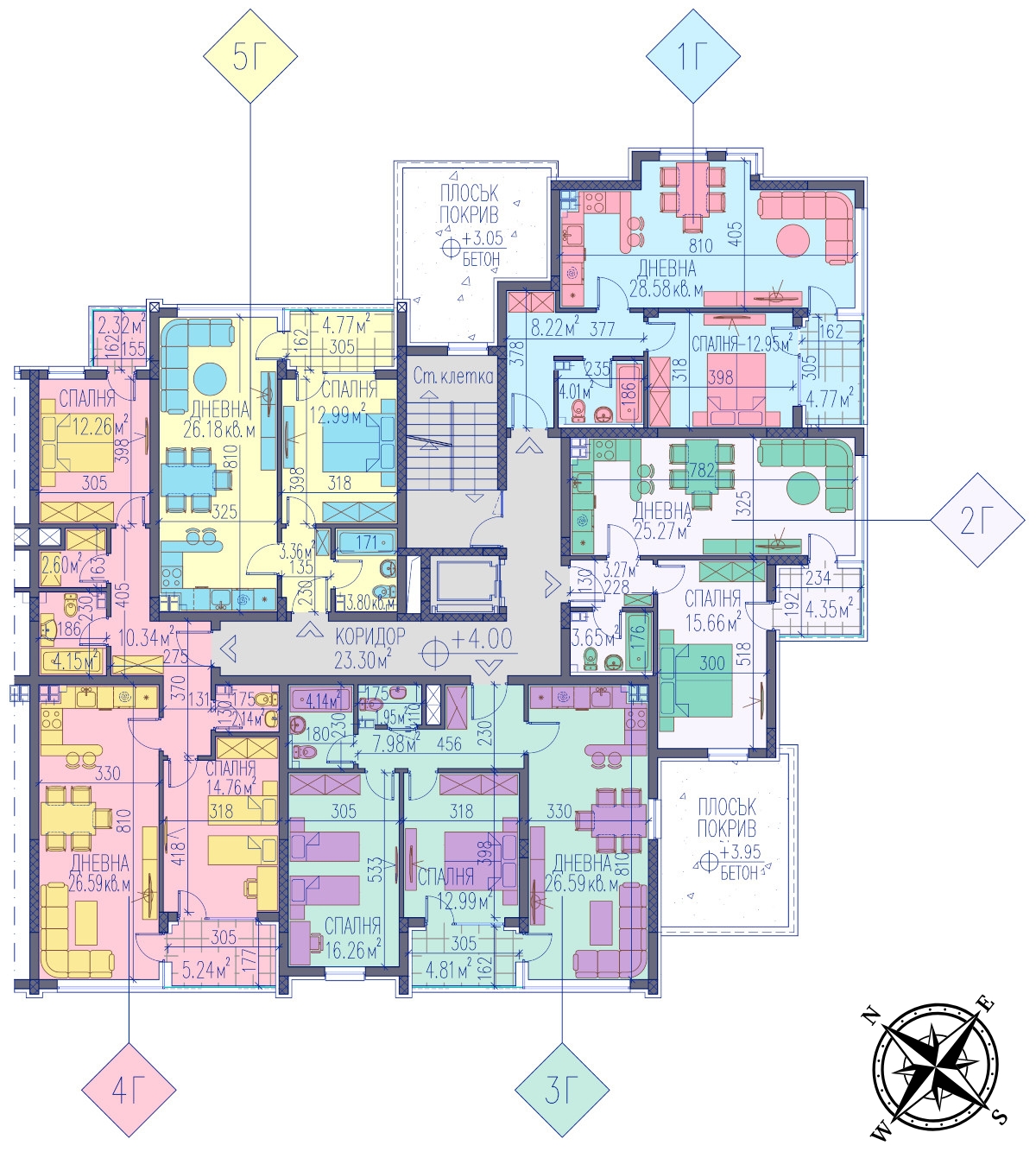 Разпределение секция Г