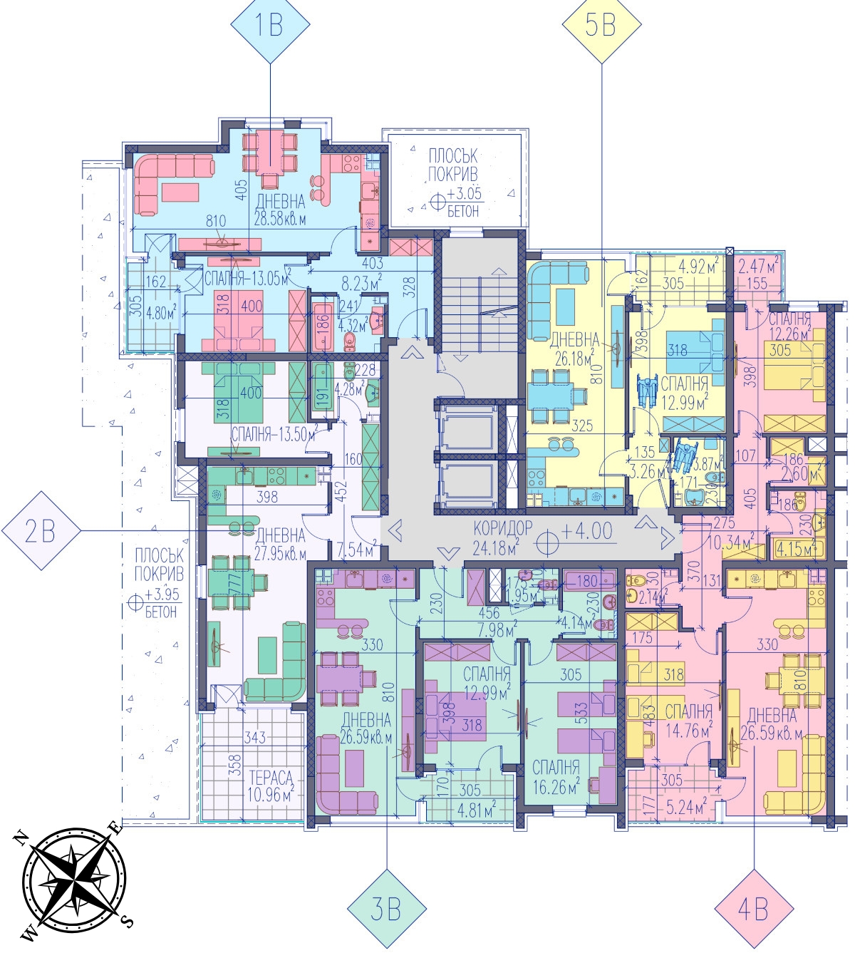 Разпределение секция В