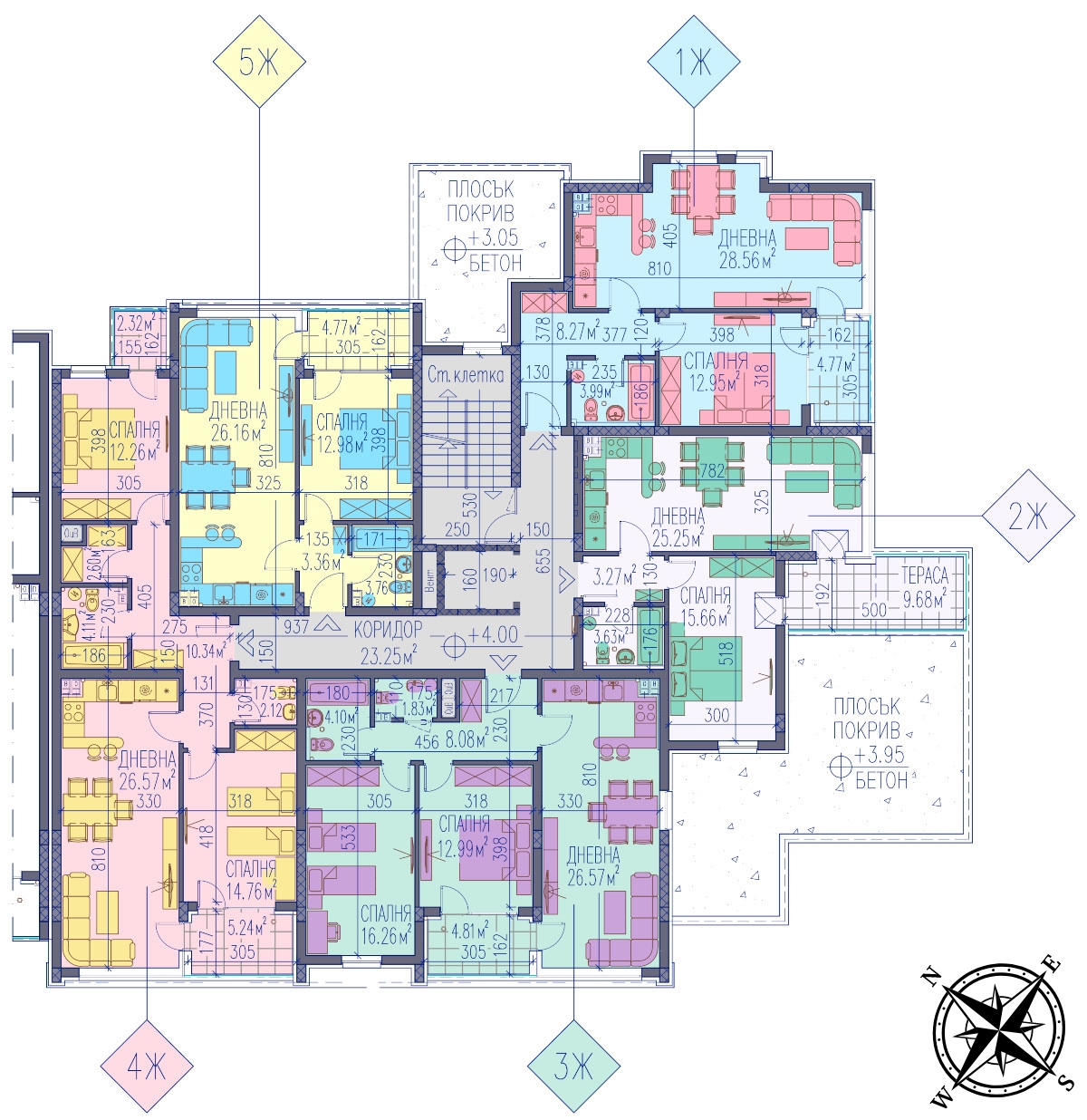 Разпределение секция Ж