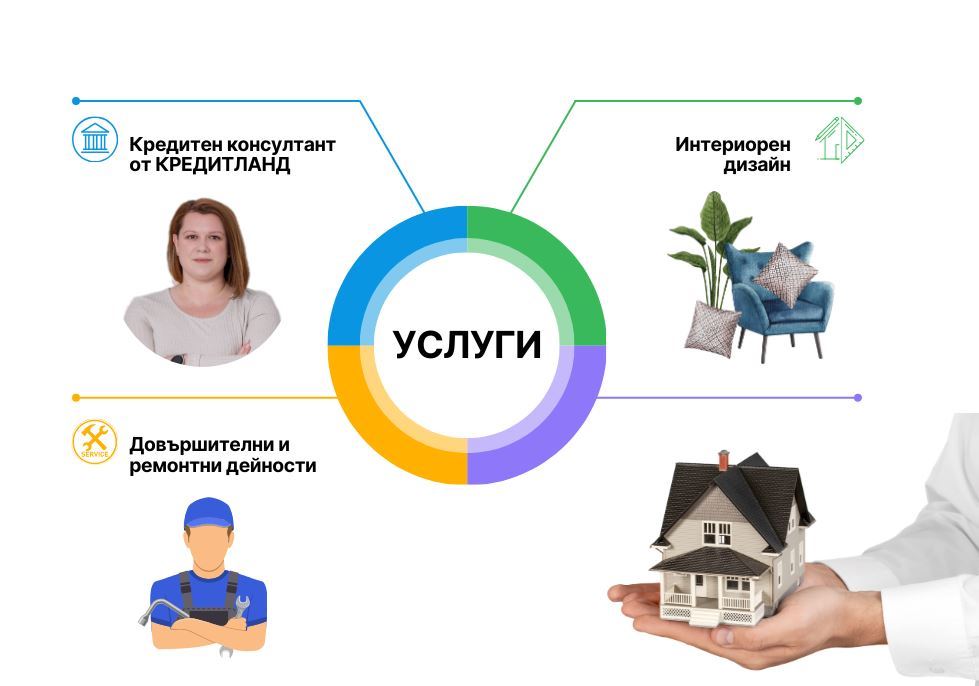 Продава Двустаен обзаведен апартамент с три отделни помещения в град Девин - 0
